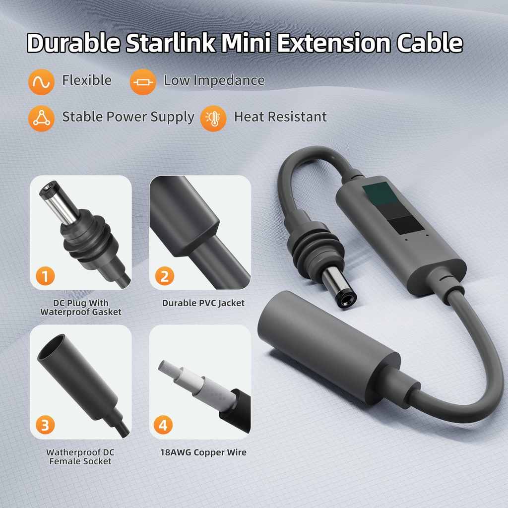 Starlink Mini DC To DC Female Adapter With Digital Volt/Amp Display | Power Cable With Over-Voltage Protection